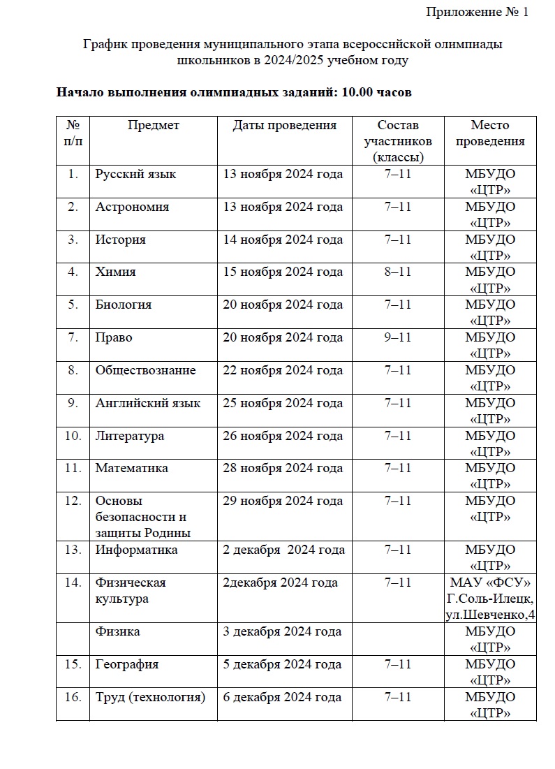 График олимпиад (муниципальный этап).